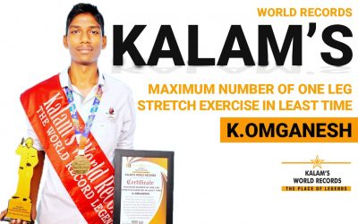 Maximum Number of One Leg Stretch Exercises in the Least Time