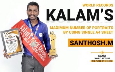 Maximum Number of Portraits by Using Single A4 Sheet
