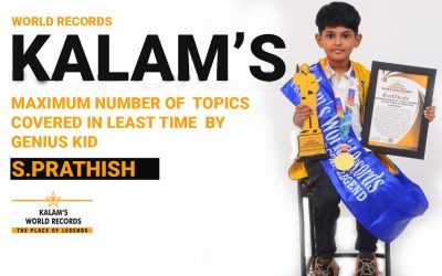 Maximum Number of Topics Covered in the Least Time by Genius Kid