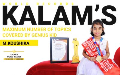 Maximum Number of Topics Covered by Genius Kid