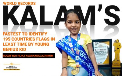 Fastest to Identify 195 Countries Flags in the Least Time by Young Genius Kid