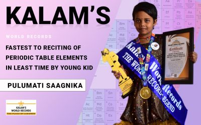 Fastest to Reciting of Periodic Table Elements in the Least Time by Young Kid