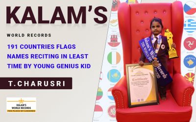 191 Countries Flags Names Reciting in the Least Time by Young Genius Kid