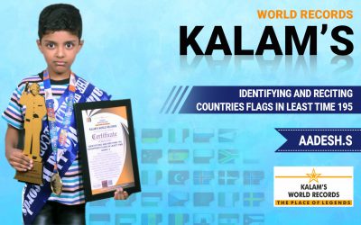 IDENTIFYING AND RECITING 195 COUNTRIES FLAGS IN LEAST TIME