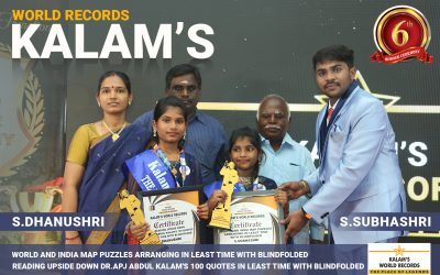 Reading Upside Down Dr. Apj Abdul Kalam’s 100 Quotes in Least Time With Blindfolded &  World and India Map Puzzles Arranging in Least Time With Blindfolded
