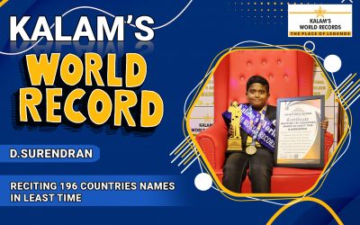 Reciting 196 Countries Names in Least Time