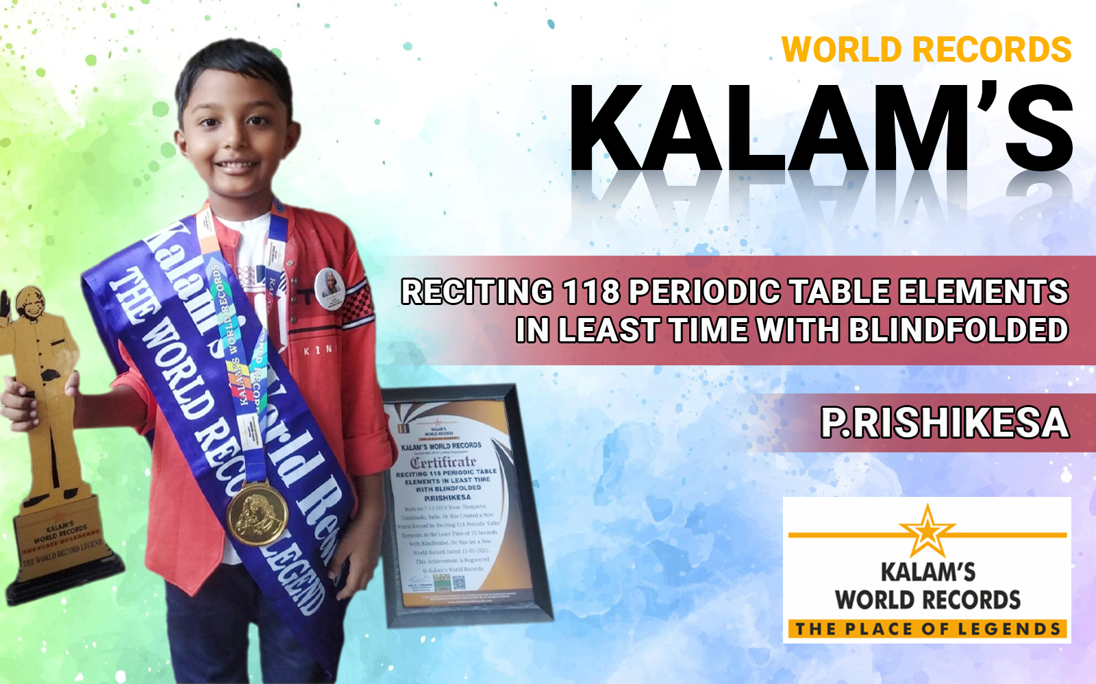 Reciting 118 Periodic Table Elements In Least Time With Blindfolded