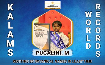Reciting 80 Botanical Names in Least Time