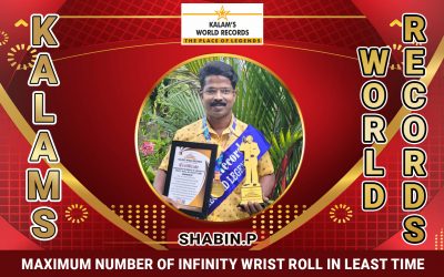 Maximum Number of Infinity Wrist Roll in Least Time