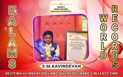 Reciting 47 Inventions and Inventors Names in Least Time