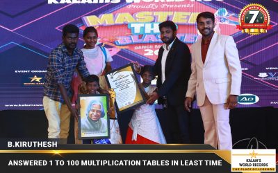 Answered 1 to 100 Multiplication Tables in Least Time
