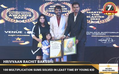 100 Multiplication Sums Solved in Least Time by Young Kid
