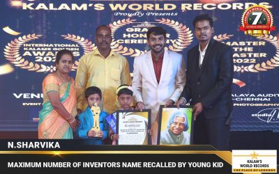 Maximum Number of Inventors Name Recalled by Young Kid