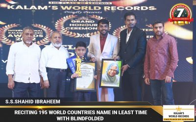 Reciting 195 World Countries Name in Least Time With Blindfolded