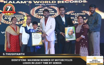 Identifying  Maximum Number of Motorcycles  Logos in Least Time by Genius