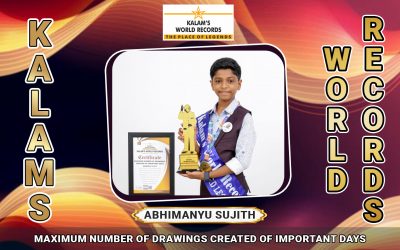 Maximum Number of Drawings Created on Important Days