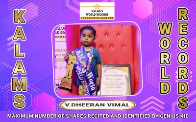 Maximum Number of Shapes Recited and Identified by Genius Kid