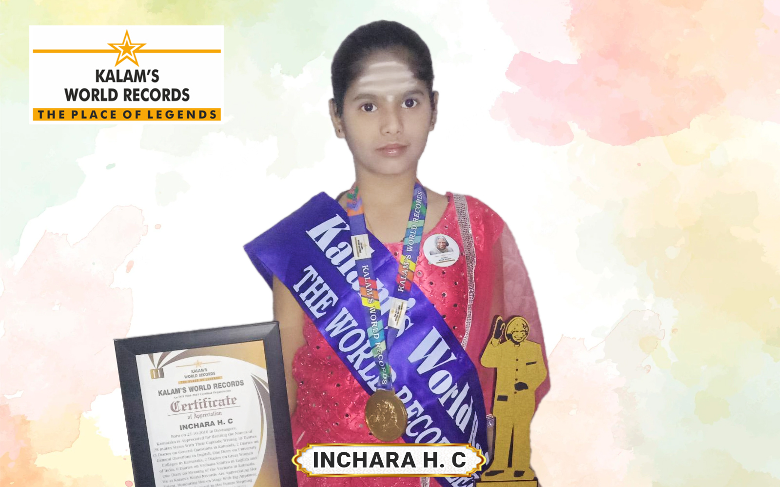 Inchara H. C - Kalams World Records