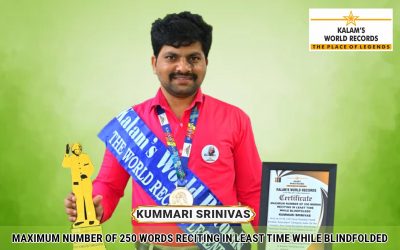 Maximum Number of 250 Words Reciting in Least Time While Blindfolded