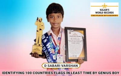 Identifying 100 Countries Flags in Least Time by Genius Boy