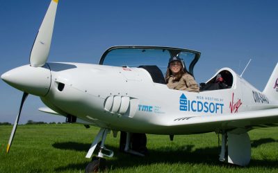 Youngest person to fly solo around the world by aircraft (female)