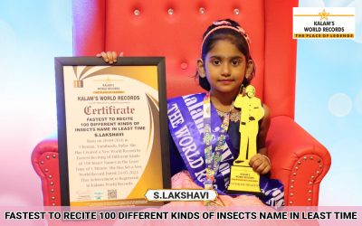 Fastest to Recite 100 Different Kinds of Insects Name in Least Time