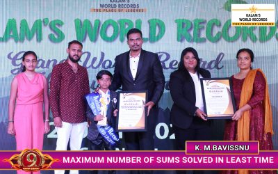 Maximum Number Of Sums Solved In Least Time