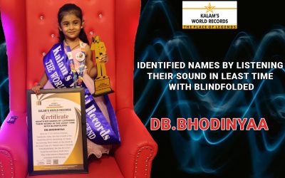 Identified Names By Listening Their Sound In Least Time With Blindfolded