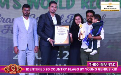 Identified 90 Country Flags By Young Genius Kid