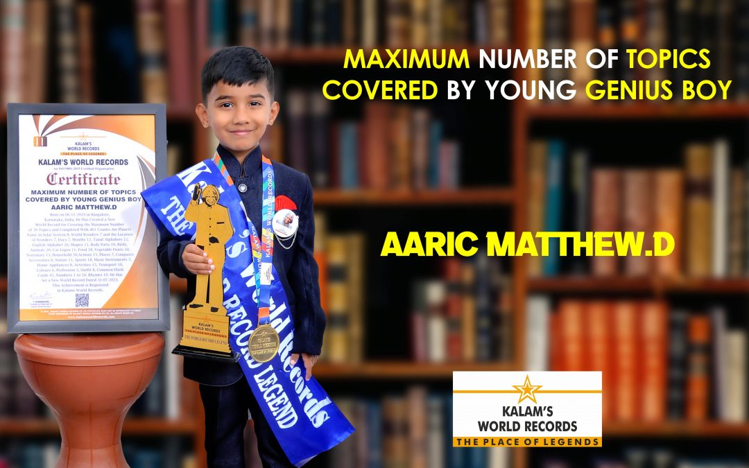 Maximum Number Of Topics Covered By Young Genius Boy