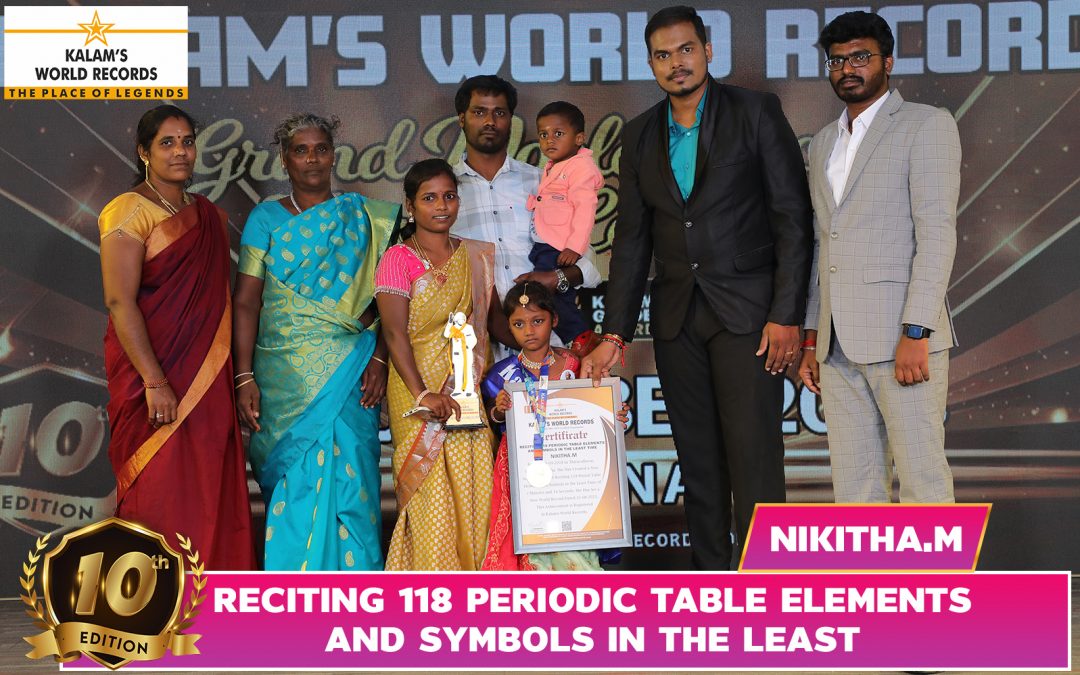Reciting 118 Periodic Table Elements And Symbols In The Least