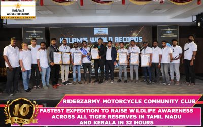 Fastest Expedition To Raise Wildlife Awareness Across All Tiger Reserves In Tamil Nadu And Kerala In 32 Hours