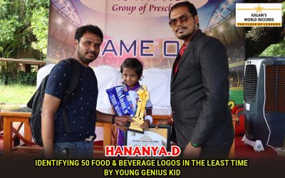 Identifying 50 Food & Beverage Logos In The Least Time By Young Genius Kid