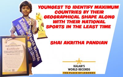 Youngest To Identify Maximum  Countries By Their Geographical -shape Along With Their National Sports In The Least Time