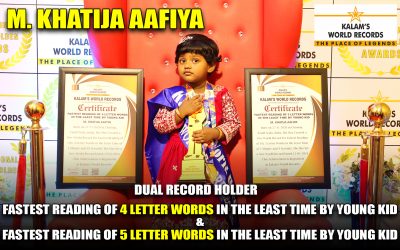 Fastest Reading of 4 Letter Words in the Least Time by Young Kid & Fastest Reading of 5 Letter Words in the Least Time by Young Kid