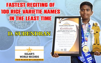 Fastest Reciting of 100 Rice Varietie Names in the Least Time