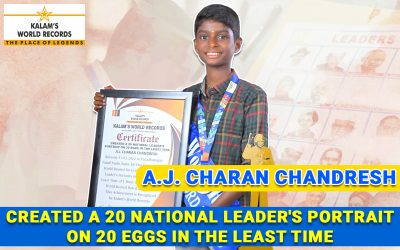 Created a 20 National Leader’s Portrait on 20 Eggs in the Least Time