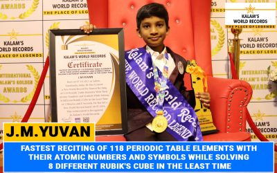 Fastest Reciting of 118 Periodic Table Elements With Their Atomic Numbers and Symbols While Solving 8 Different Rubik’s Cube in the Least Time