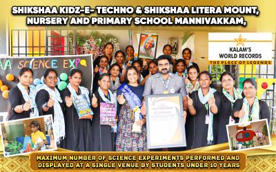 Maximum Number of Science Experiments Performed and Displayed at a Single Venue by Students Under 10 Years