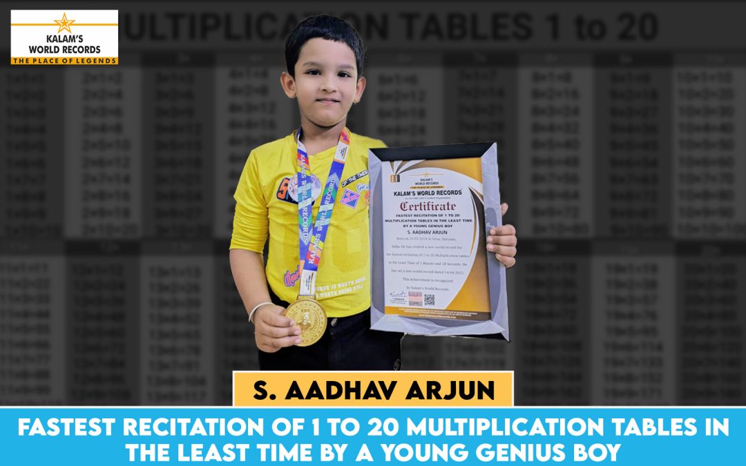 Fastest Recitation of 1 to 20 Multiplication Tables in the Least Time by a Young Genius Boy