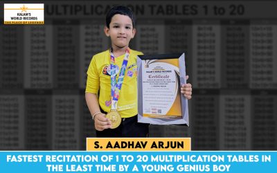 Fastest Recitation of 1 to 20 Multiplication Tables in the Least Time by a Young Genius Boy
