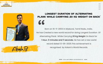 Longest Duration of Alternating Plank While Carrying 20 Kg Weight on Back