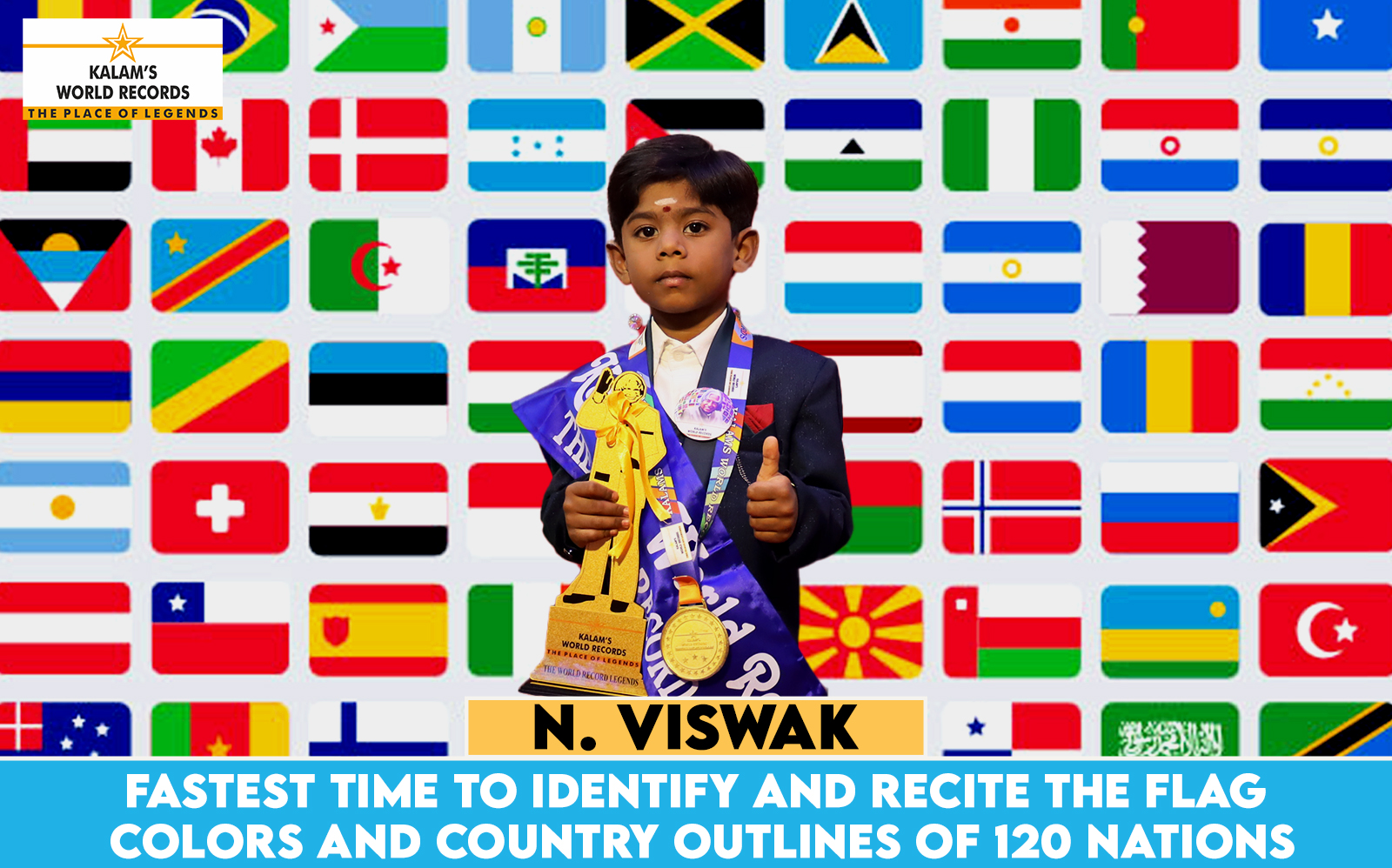 FASTEST TIME TO IDENTIFY AND RECITE THE FLAG COLORS AND COUNTRY ...