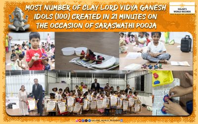 MOST NUMBER OF CLAY LORD VIDYA GANESH IDOLS (100) CREATED IN 21 MINUTES ON THE OCCASION OF SARASWATHI POOJA