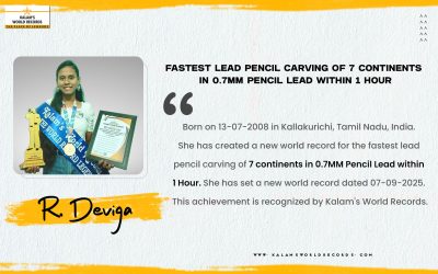 Fastest Lead Pencil Carving of 7 Continents in 0.7mm Pencil Lead Within 1 Hour