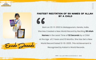 Fastest Recitation of 99 Names of Allah by a Child