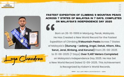 Fastest Expedition of Climbing 9 Mountain Peaks Across 7 States of Malaysia in 7 Days, Completed on Malaysia’s Independence Day 2025