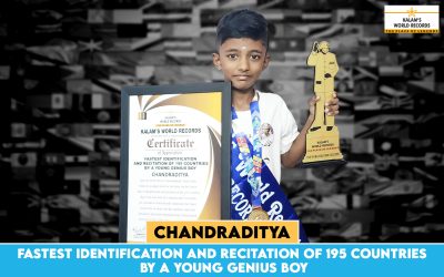 Fastest Identification and Recitation of 195 Countries by a Young Genius Boy