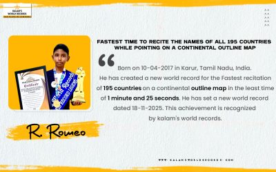 FASTEST TIME TO RECITE THE NAMES OF ALL 195 COUNTRIES WHILE POINTING ON A CONTINENTAL OUTLINE MAP