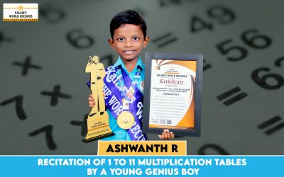 Recitation of 1 to 11 Multiplication Tables by a Young Genius Boy